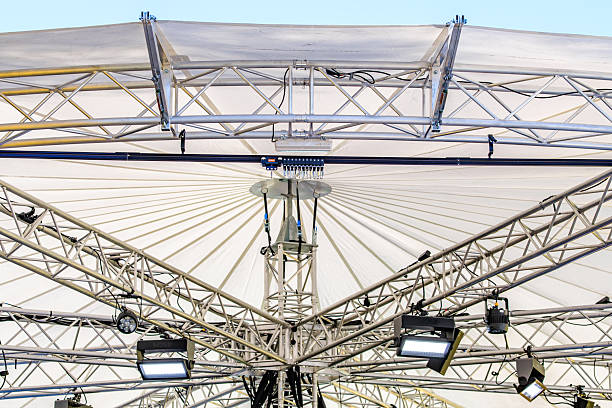 istock Central structure of a large outdoor canopy displaying metal framework and lights during an event setup in bright daylight 2225519672