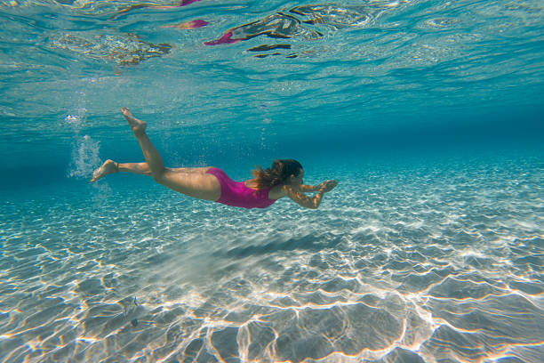 Tourist Swimming Underwater in Clear Ocean