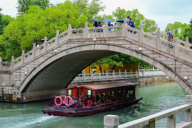 Suzhou – Xiyuan Temple