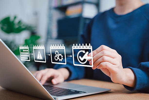 istock Business process planning and task management timeline. Person working on laptop with interface showing sequential calendar process with icons for schedule, alert, settings, and completion checkmark. 2225606892
