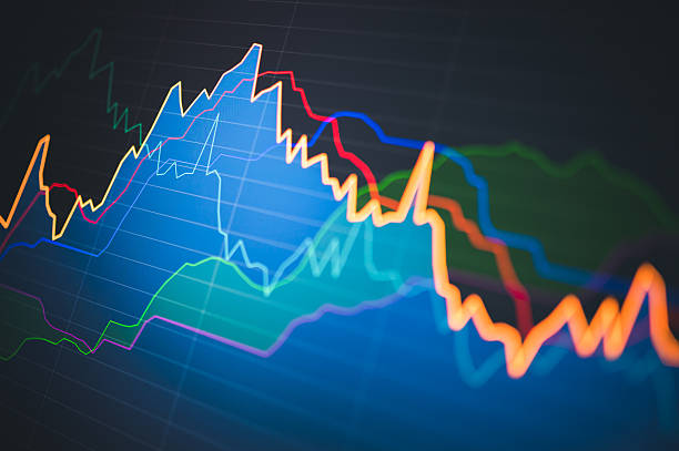 istock multicolor financial data stream: dynamic market trends and investment analytics on a digital interface 2225712646