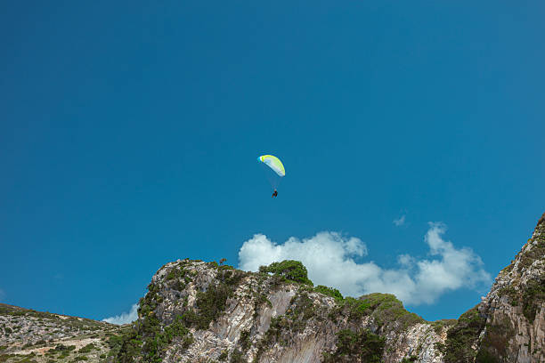Single paraglider with yellow-green wing against clear blue Mediterranean sky