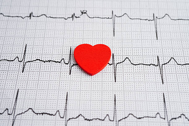 istock Electrocardiogram ECG, heart wave, heart attack, cardiogram report. 2225822901