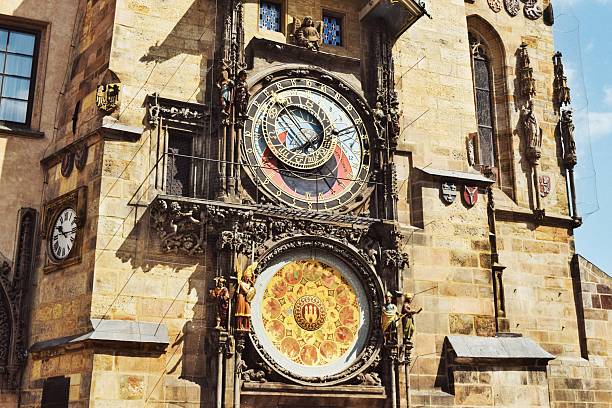 Prague Astronomical clock on film