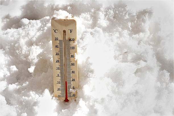 Thermometer in Snow Showing Subzero Temperatures on a Winter Day