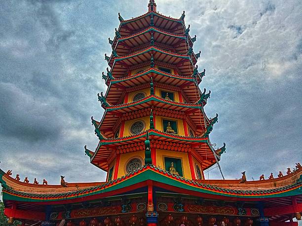 Pagoda Avalokitesvara in the city of Semarang