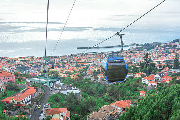 istock Cable car over Funchal town in Madeira 2226001341