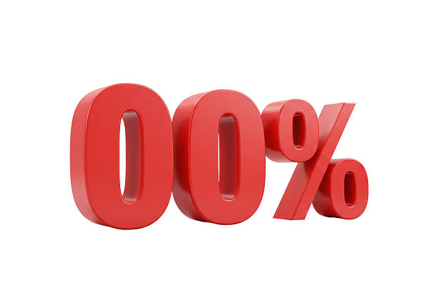 istock Isolated Shiny Red Zero Percent Symbol 2226029538