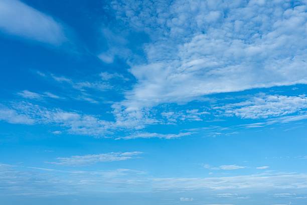 A vibrant high resolution image showcasing a vast expanse of blue sky adorned with wispy cirrus and fluffy cumulus clouds Ideal for backgrounds