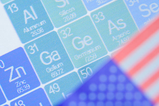 Gallium, Germanium, rare earth elements export restrictions, and geopolitics: A close-up section of the periodic table, depicting the battle over critical minerals in the U.S. - China tech war.