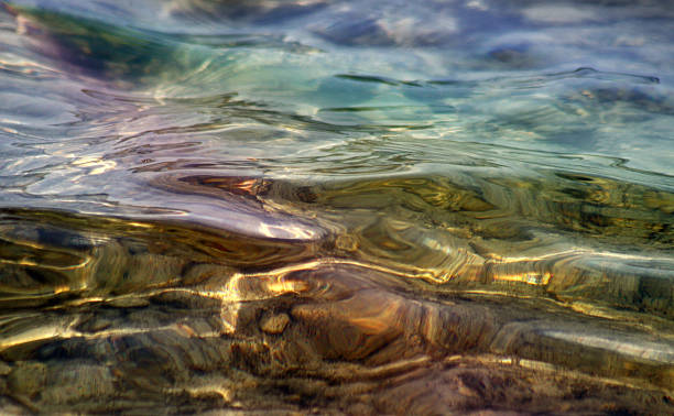 istock Lake Waters With Beautiful Colors 2226115201