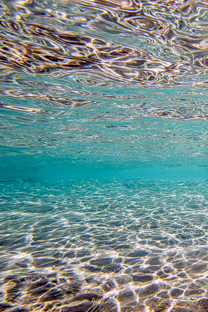 istock Underwater scenery of sand and endless water beyond the surface 2226161335