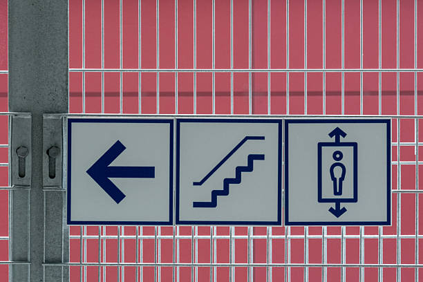 Close-up of signs indicating elevator, escalator and left direction on a pink background