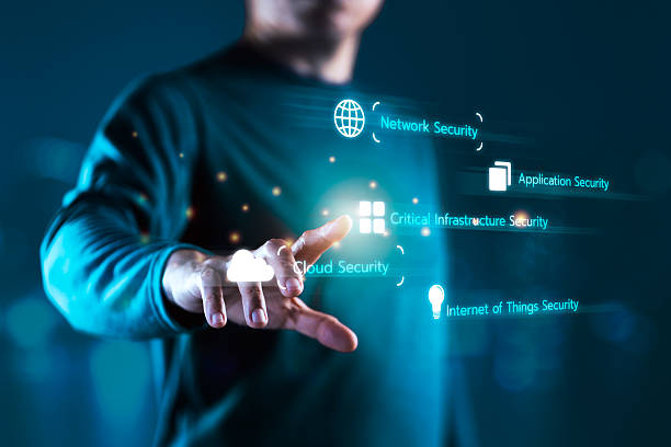 istock Layers of Cyber Security: Protecting Networks and Digital Information 2226214060