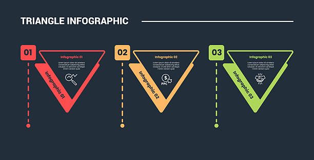150+ Reverse Pyramid Infographic Stock Illustrations, Royalty-Free ...
