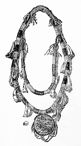 Antique magazine image: Exploration of the Canadian Barren Grounds, Nunavut and Northwest Territories, Medicine Man's Necklace