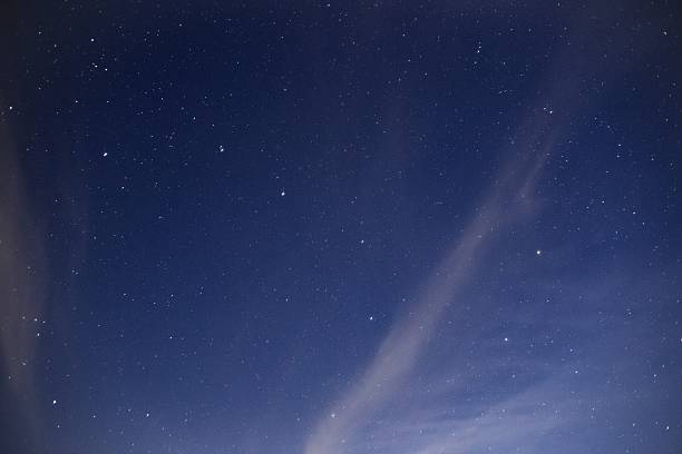 The big dipper in the summer sky.