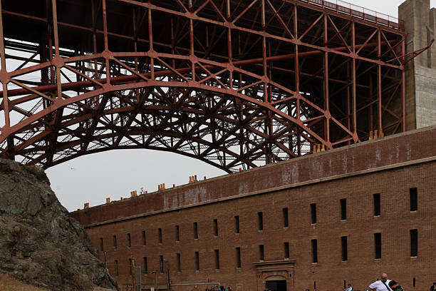 lanscape of golden gate bidge in san francisco