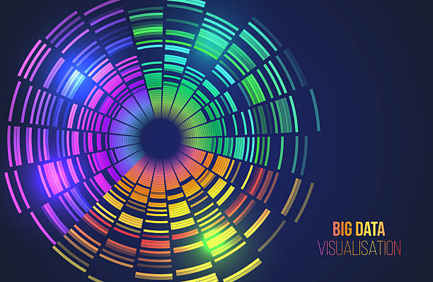 istock Abstract circular infographic with vibrant rainbow colors on a dark background. Symbolizes big data visualization, digital analytics, and high-tech data processing. 2226454412
