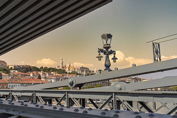 Iconic Széchenyi Chain Bridge in Budapest, Hungary, with historic architecture and scenic views of Buda Castle Hill on a sunny day.