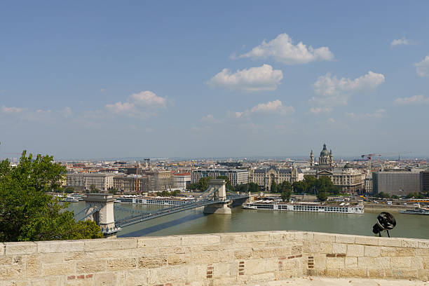 Wide view of Budapest from Castle Hill, featuring the Chain Bridge, Danube River, St. Stephen's Basilica, Parliament, and the Pest skyline under a clear sky