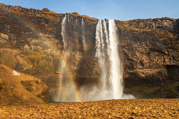Skogafoss Waterfall in Iceland