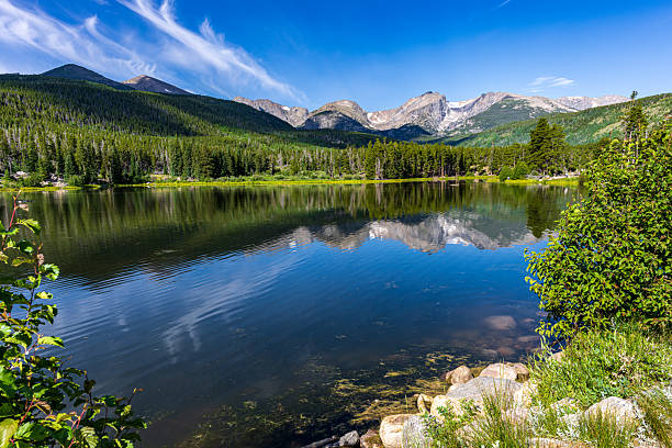 istock Sprague Lake in Rocky Mountain National Park 2226543370