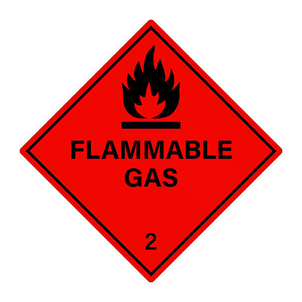 istock Flammable gas sign. Hazardous material signs. Globally harmonized system hazard pictograms. GHS symbol. Warning signs. 2226575859