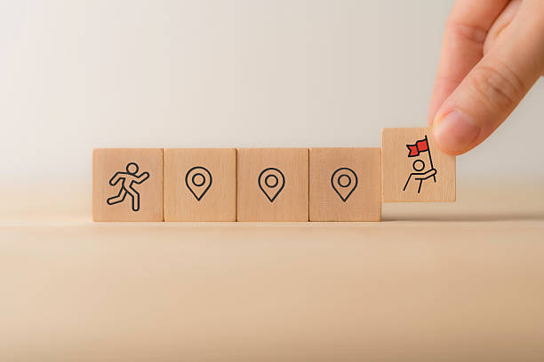 istock Career Path and Development Strategy Concept. Arranging wooden blocks with icons success roadmap and journey, symbolizing a structured career path and strategic development. Planning, growth, progress 2226590523