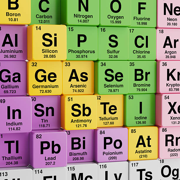 istock Education And Science Concept. Colorful Blocks Displaying Part of Periodic Table Elements. 3d Rendering 2226596036