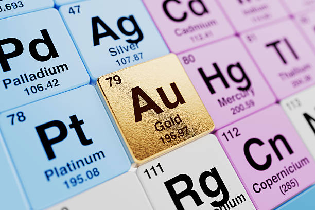 istock Education And Wealth Concept. Gold Element Tile Highlighted In Periodic Table. 3d Rendering 2226596051