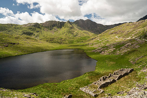 The miners track pathway to the summit of Mount Snowdon, North Wales, Snowdonia