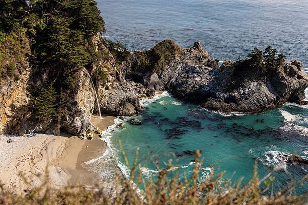istock McWay Falls in Big Sur, California 2226663886