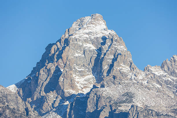 Close up of Grand Teton mountain range