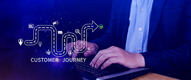 istock Customer journey concept, marketing and customer behavior analysis, Understanding customer journey to improve their overall customer experience and increase loyalty, Marketing strategic planning. 2226675461