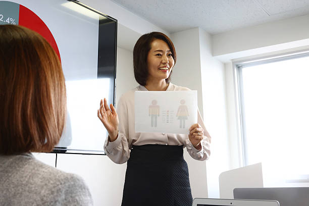 istock Business meetings 2226721529