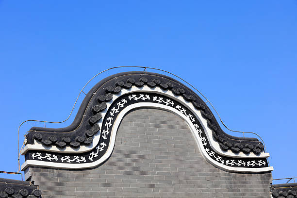 Chinese style roof decoration
