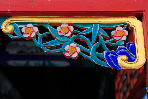 Wood carving of Chinese ancient architecture
