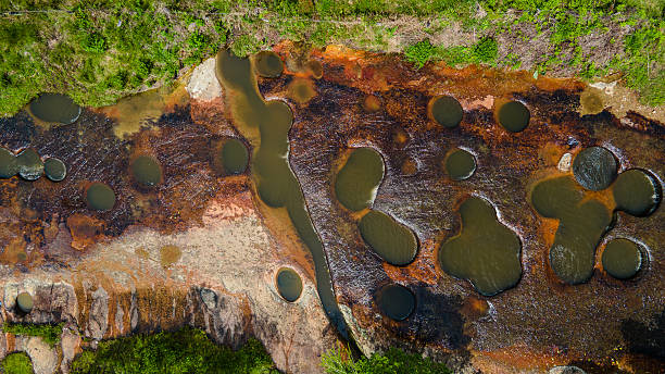 Aerial View of Las Gachas Stream