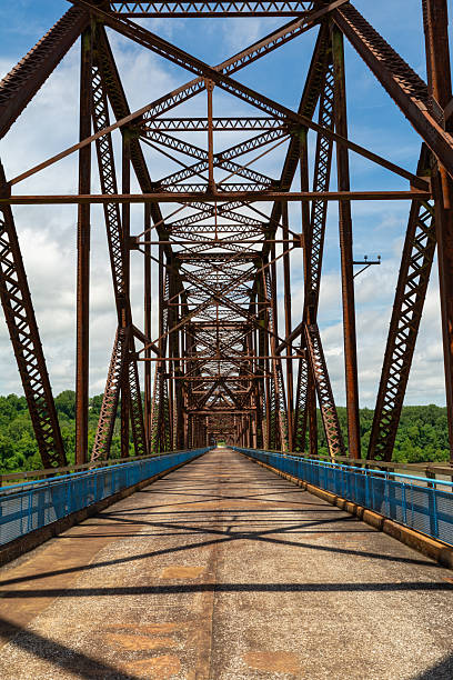 istock The historic Chain of Rocks Bridge 2226853158