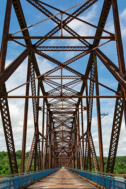 istock The historic Chain of Rocks Bridge 2226853164