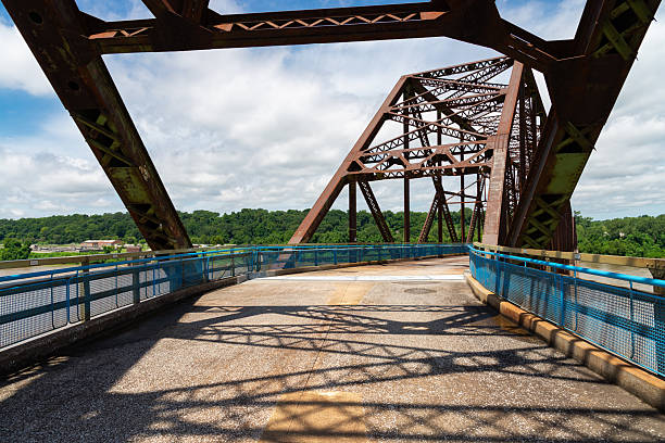 istock Chain of Rocks Bridge 2226868950