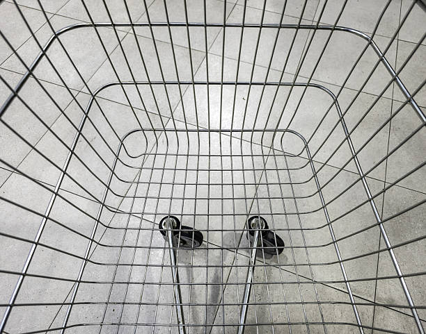 A digital twin of an online shopping cart profile.