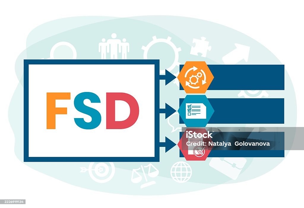 Api Fsd Fsd Functional Specifications Document Acronym Stock Illustration ...