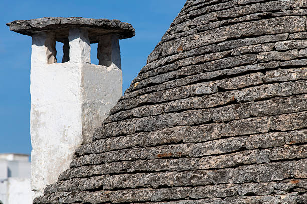 Close up of characteristic conical stone roofs with chimney of Trulli house in the city of Albarobello, Puglia, Italy with blue sky as background