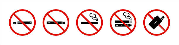 istock No Smoking and Vaping Allowed Signs. Cigarette and E-Cig Prohibition Symbols. Smoking Area Vector 10 eps. 2226921045