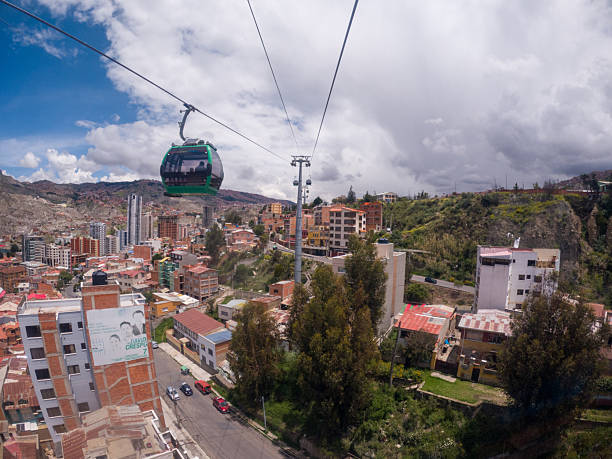 istock Urban Cable Car Transport Over Cityscape 2226941428