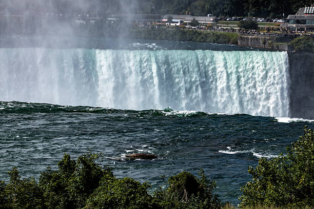 istock Niagara Falls Horseshoe Falls From USA Side 1 2226955341