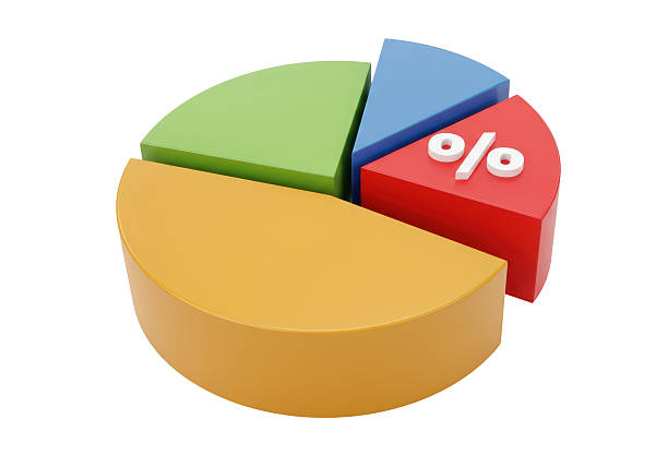 Isolated Colorful Pie Chart Segments Indicating Business Proportions