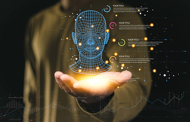istock Cutting-edge tech (AI, data access, drives business success, growth, and innovation, attracting diverse markets and enhancing services for added value and customer satisfaction. 2227014555